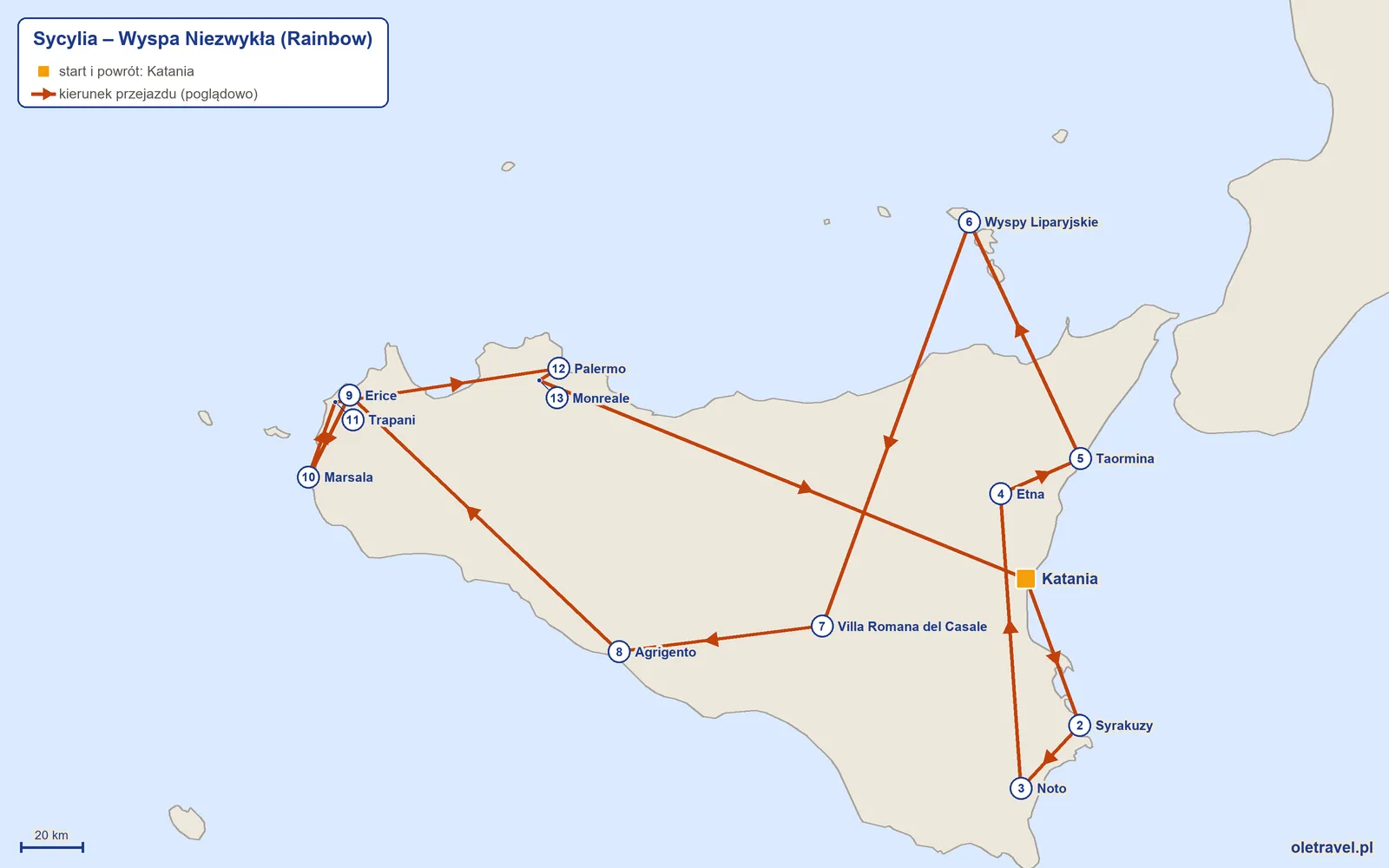 Mapa trasy wycieczki „Sycylia – Wyspa Niezwykła” z Rainbow: Katania – Syrakuzy – Noto – Etna – Taormina – Wyspy Liparyjskie – Villa Romana del Casale – Agrigento – Erice – Marsala – Trapani – Palermo – Monreale – Katania