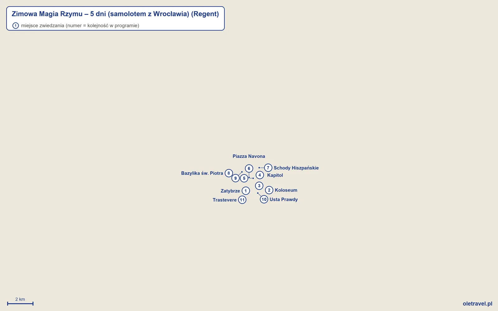 Mapa miejsc zwiedzanych na wycieczce „Zimowa Magia Rzymu – 5 dni (samolotem z Wrocławia)” z biurem Regent