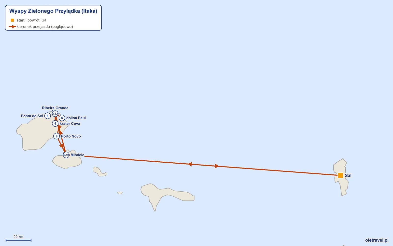 Mapa trasy wycieczki „Wyspy Zielonego Przylądka” z Itaką: Sal – Mindelo – Ribeira Grande – krater Cova – Ribeira Grande – Ponta do Sol – Ribeira Grande – dolina Paul – Porto Novo – Mindelo – Sal